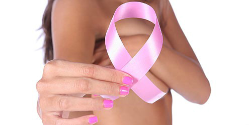 Outubro Rosa – mês da prevenção do câncer de mama