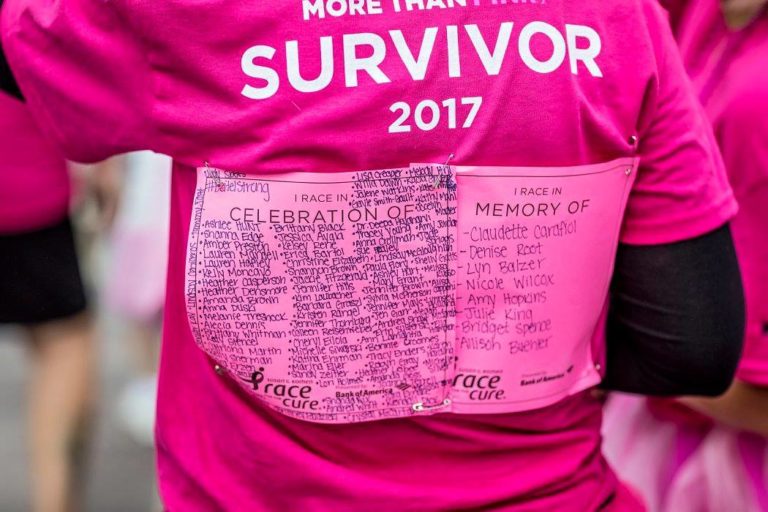 Outubro Rosa: vencendo o câncer de mama